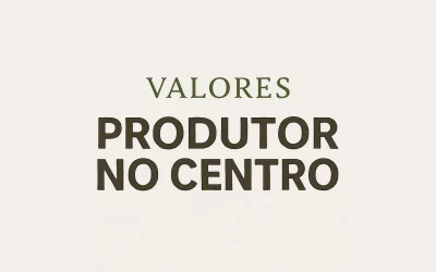 Produtor no centro: resolver antes de responder